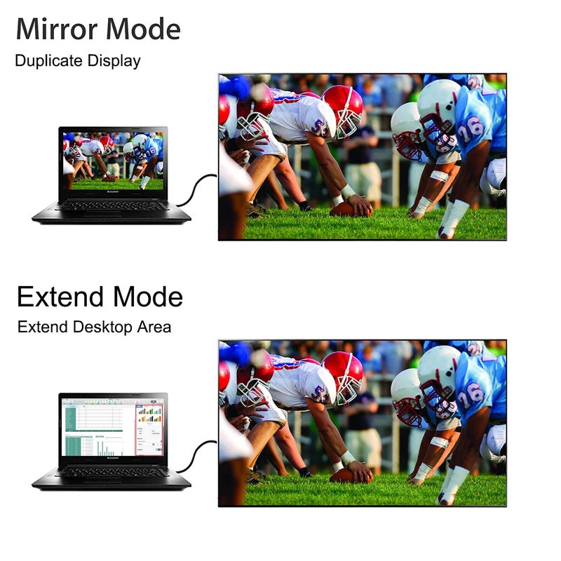 Ankey Display Port to VGA Adapter,4 Pack Gold-Plated DisplayPort DP to VGA Converter (Male to Female) for Computer, Desktop, Laptop, PC, Monitor, Projector, HDTV - Image 5